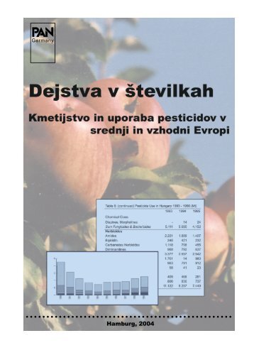 Hamburg, 2004 - Pestizid Aktions-Netzwerk eV