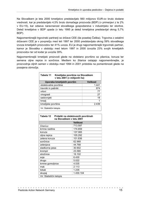 Hamburg, 2004 - Pestizid Aktions-Netzwerk eV