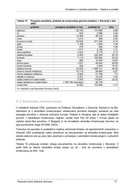 Hamburg, 2004 - Pestizid Aktions-Netzwerk eV