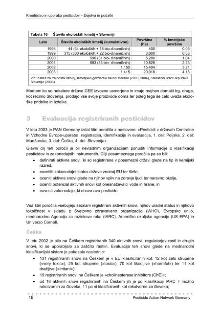 Hamburg, 2004 - Pestizid Aktions-Netzwerk eV