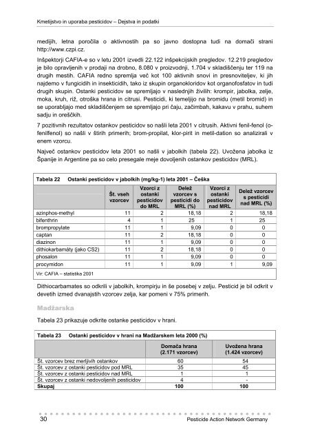 Hamburg, 2004 - Pestizid Aktions-Netzwerk eV