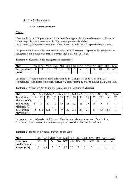 Projet Renforcement des CapacitÃ©s des ONGs en Afrique en Appui au