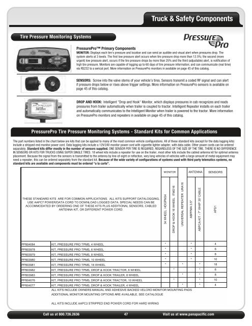 latest printed catalog - Pana-Pacific