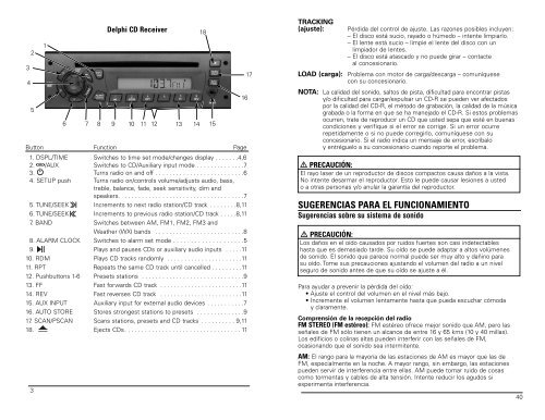 Delphi AM/FM Stereo and CD Receivers - Pana-Pacific