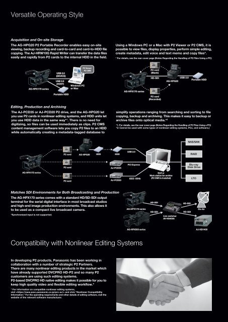 AG-HPX170 series - Business Solutions for a Better Working World ...