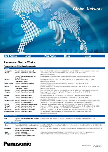 KW9M (standard type) - Panasonic Electric Works Europe AG