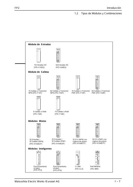 Manual de Hardware - Panasonic Electric Works