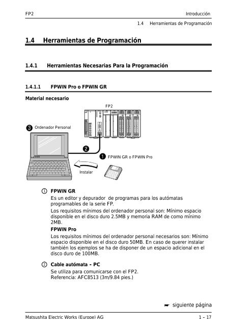 Manual de Hardware - Panasonic Electric Works