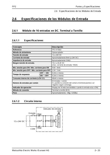 Manual de Hardware - Panasonic Electric Works