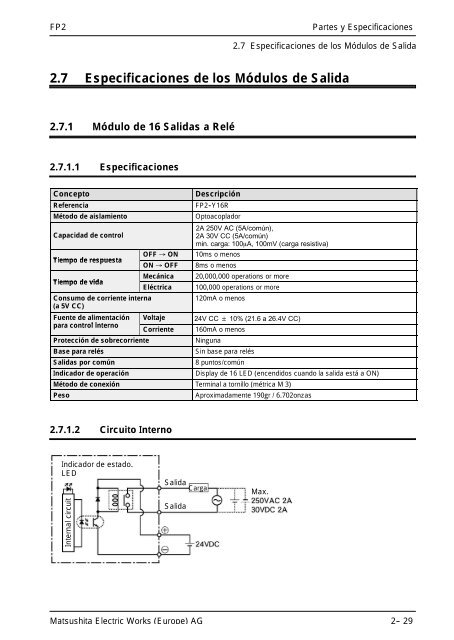 Manual de Hardware - Panasonic Electric Works