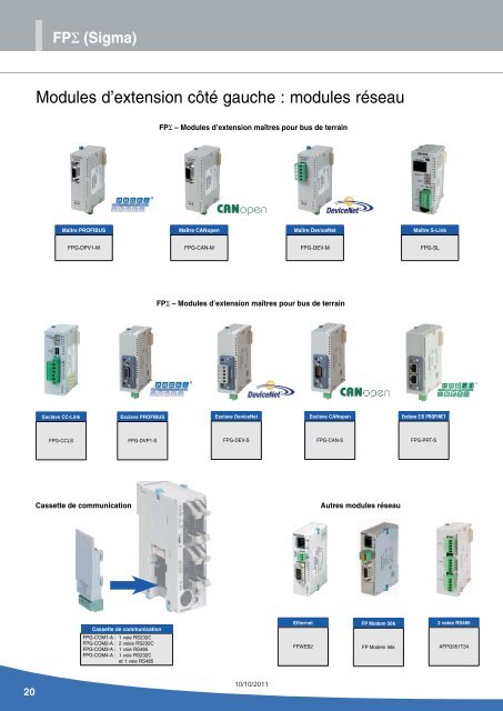 Brochure Automates programmables industriels - Panasonic Electric ...