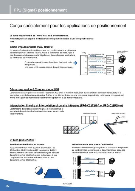 Brochure Automates programmables industriels - Panasonic Electric ...