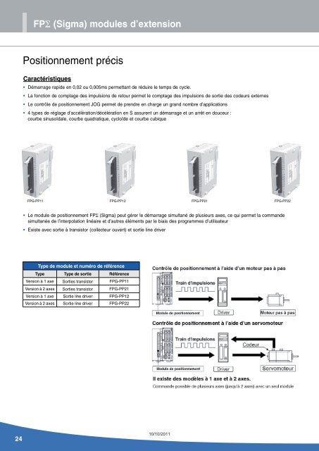 Brochure Automates programmables industriels - Panasonic Electric ...