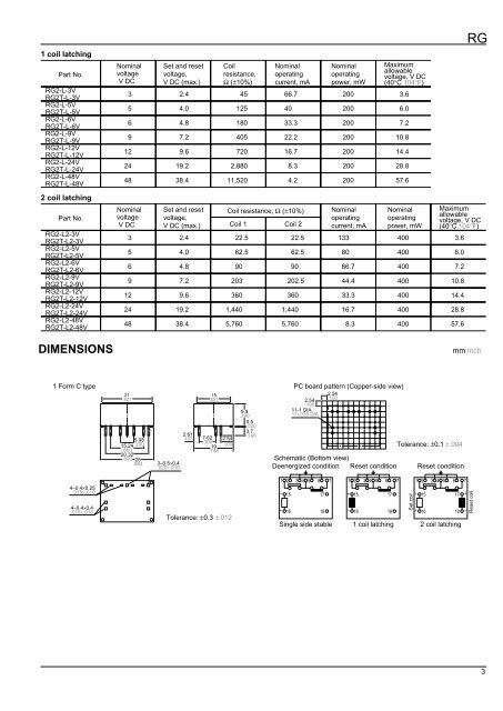 RG-RELAYS - Panasonic Electric Works CZ