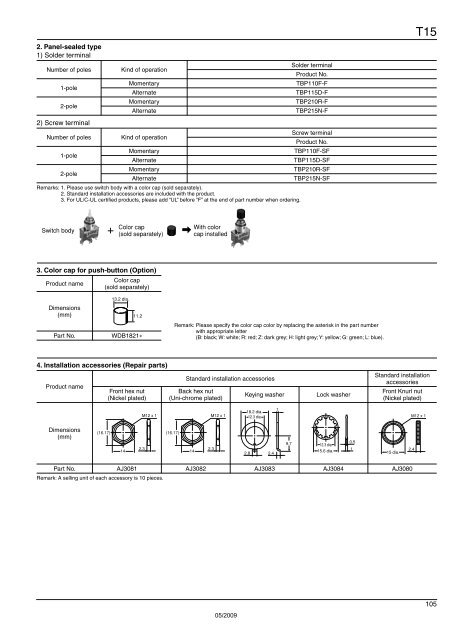 T A B L E O F C O N T E N T S - Panasonic Electric Works Europe AG