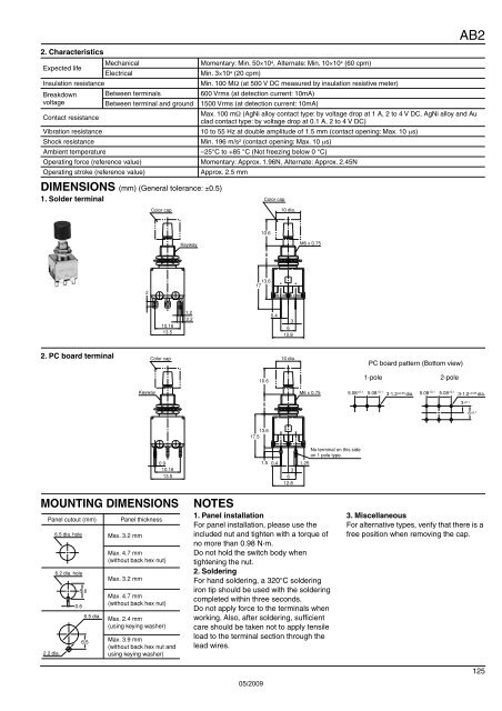 T A B L E O F C O N T E N T S - Panasonic Electric Works Europe AG