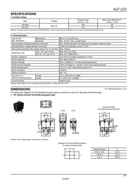 T A B L E O F C O N T E N T S - Panasonic Electric Works Europe AG