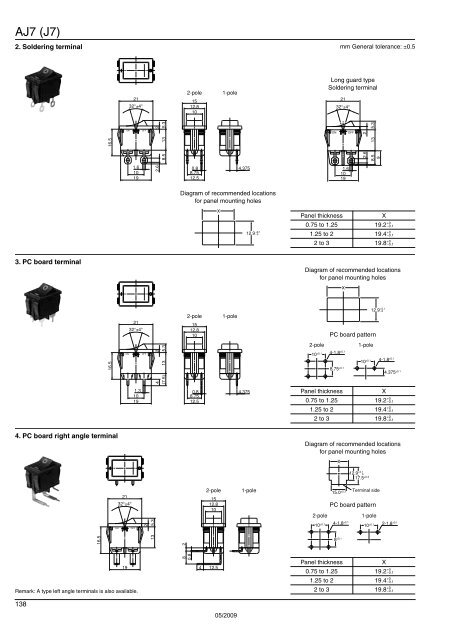 T A B L E O F C O N T E N T S - Panasonic Electric Works Europe AG