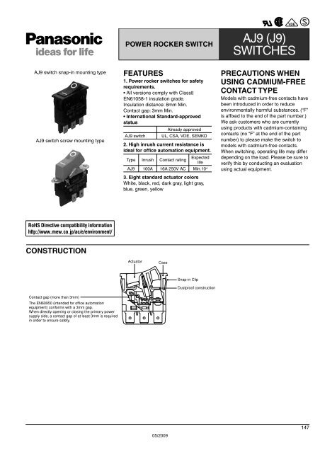 T A B L E O F C O N T E N T S - Panasonic Electric Works Europe AG