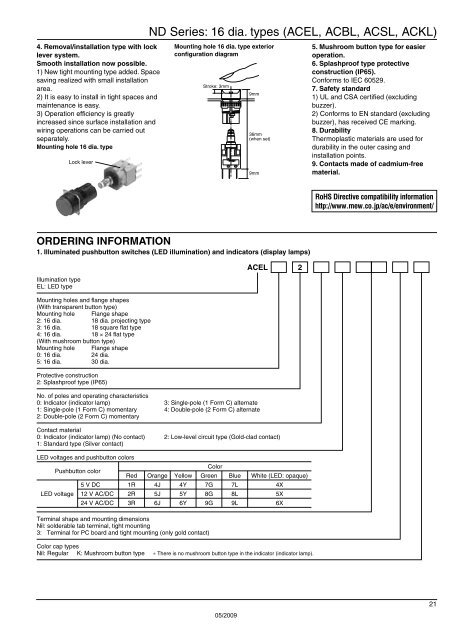 T A B L E O F C O N T E N T S - Panasonic Electric Works Europe AG