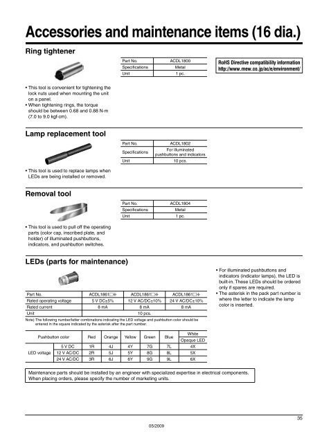 T A B L E O F C O N T E N T S - Panasonic Electric Works Europe AG