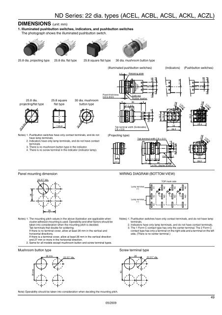 T A B L E O F C O N T E N T S - Panasonic Electric Works Europe AG