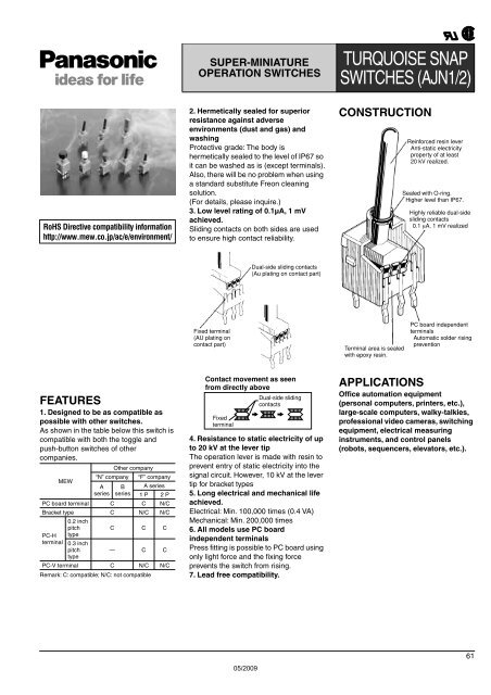 T A B L E O F C O N T E N T S - Panasonic Electric Works Europe AG