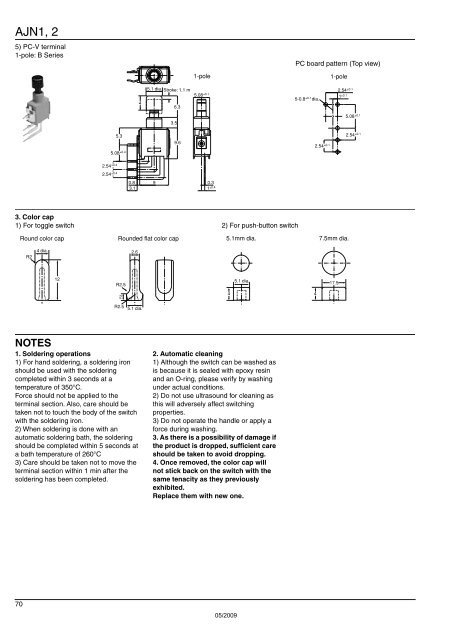 T A B L E O F C O N T E N T S - Panasonic Electric Works Europe AG