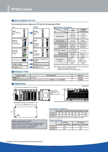 Flyer FP2SH 32K (FP2C2LJ) - Panasonic Electric Works Europe AG