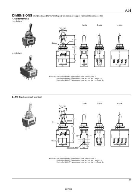 AJ4 (J4) TOGGLE SWITCHES - Panasonic Electric Works Europe AG