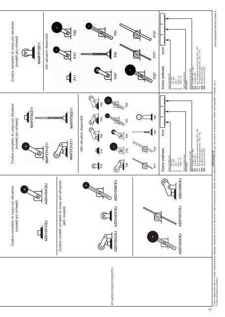 Catalogo componenti - Panasonic Electric Works Italia SRL