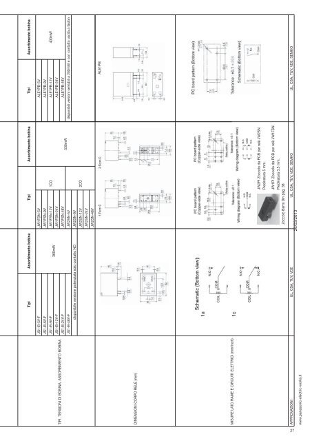 Catalogo componenti - Panasonic Electric Works Italia SRL