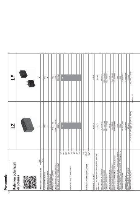 Catalogo componenti - Panasonic Electric Works Italia SRL