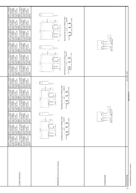 Catalogo componenti - Panasonic Electric Works Italia SRL