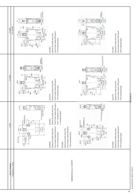 Catalogo componenti - Panasonic Electric Works Italia SRL