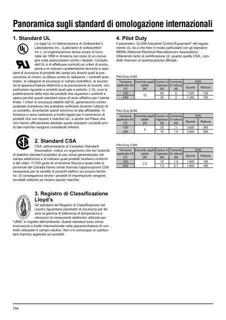 Certificazioni internazionali - Panasonic Electric Works Italia SRL