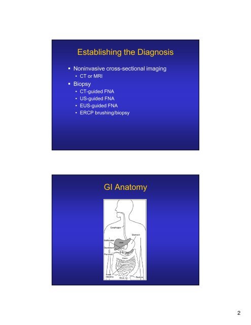 Pancreatic Cancer: Current Diagnostic Tools Clinical Presentation