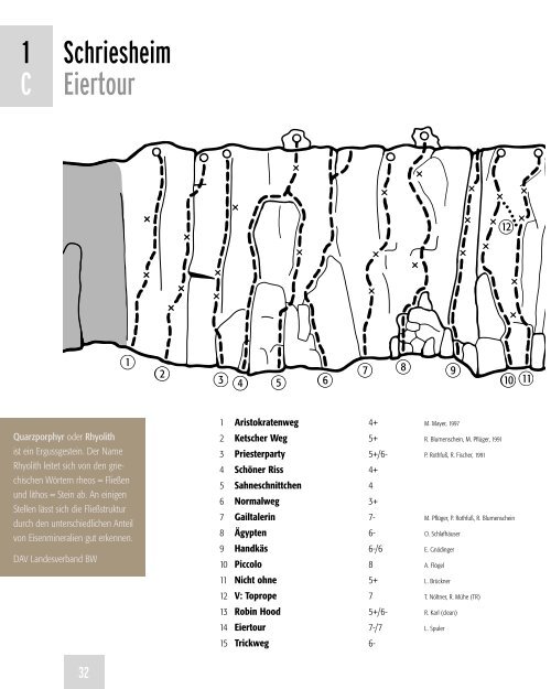 Leseprobe - panico.der Alpinverlag