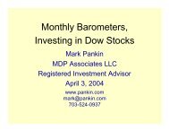 Monthly Barometers, Investing in Dow Stocks - Mark Pankin Home ...