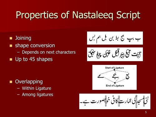 Urdu OCR - PAN Localization