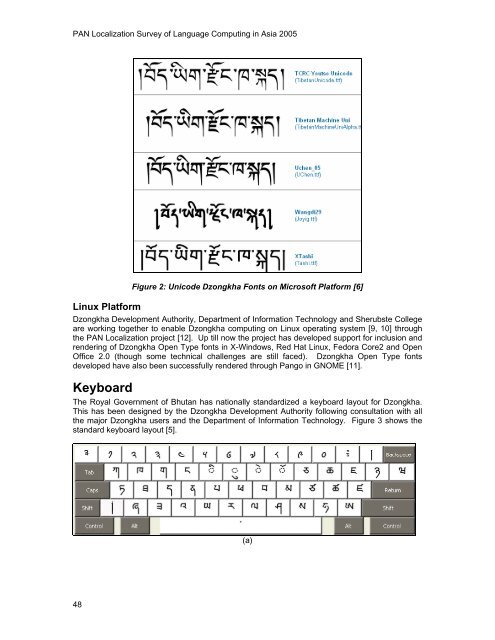 Dzongkha - PAN Localization