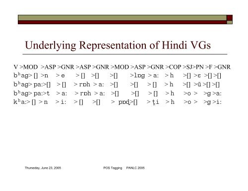 POS Tagging and Corpus-Based Lexical ... - PAN Localization