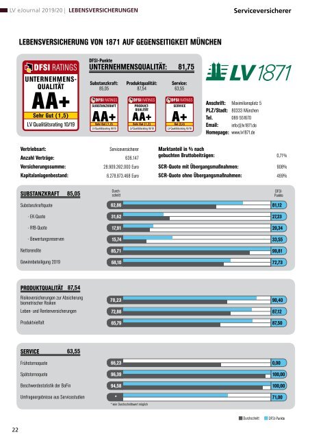 Qualitätsrating der Lebensversicherer 2019/20 - DFSI-RATINGS - eJournal