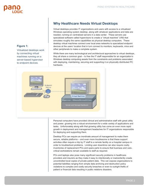 Pano System in Healthcare - Pano Logic