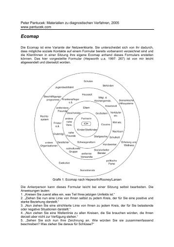Ecomap Magazine