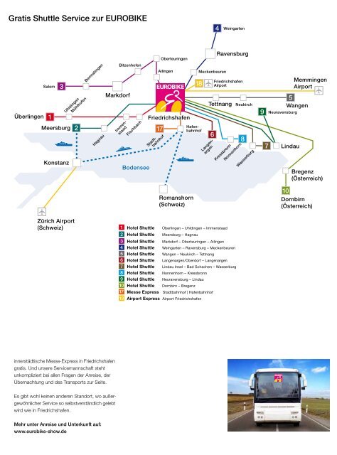 Entwicklung der EUROBIKE