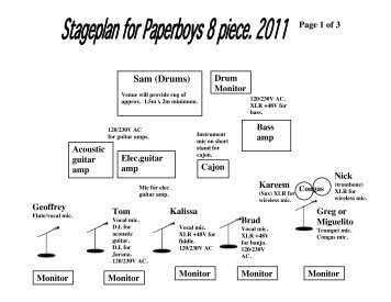 Stage Plot 8 Piece Band - The Paperboys