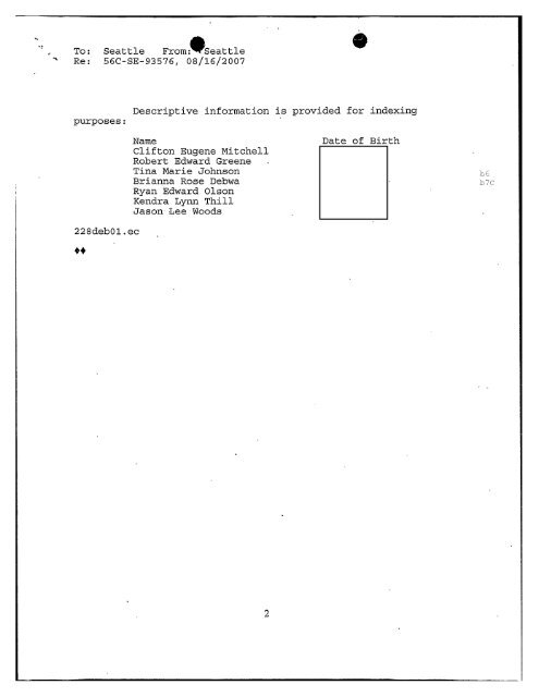 Seattle, Washington FBI Bureau File - Paperless Archives