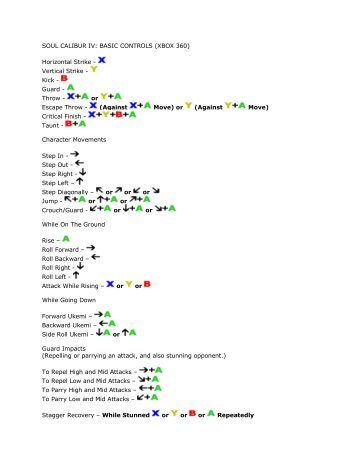 SOUL CALIBUR IV: BASIC CONTROLS (XBOX 360) - Paper Street ...