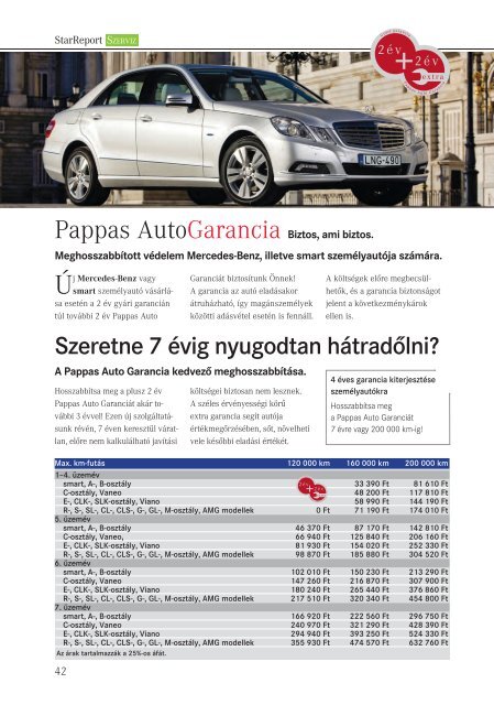 Mercedes-Benz - Pappas Auto